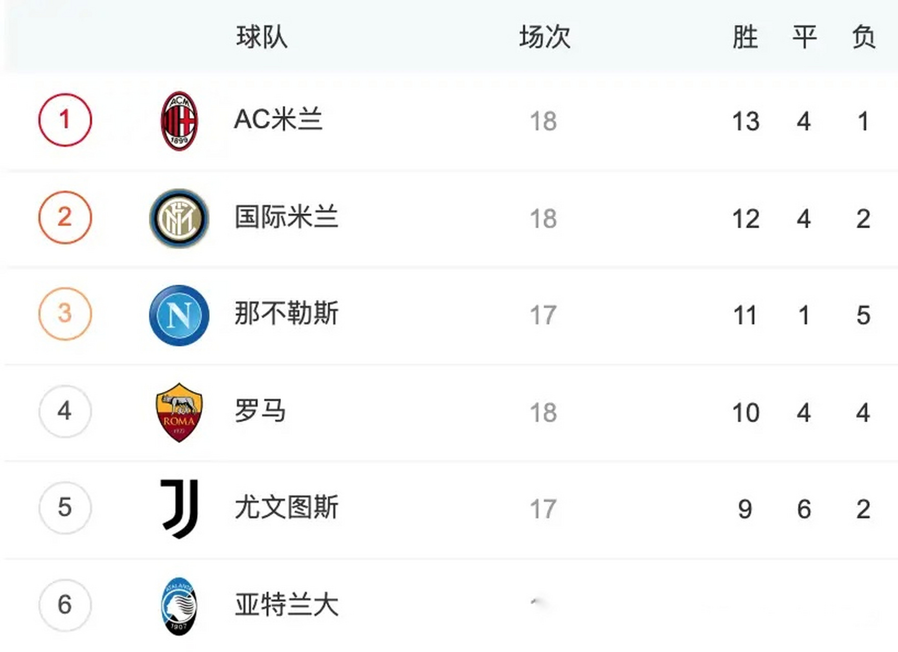 开云体育官方网站-意甲争冠热门险胜，紧随领跑积分榜