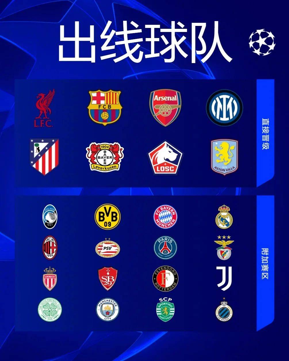 冠军之争！欧冠半决赛激烈对决，谁能晋级？的简单介绍