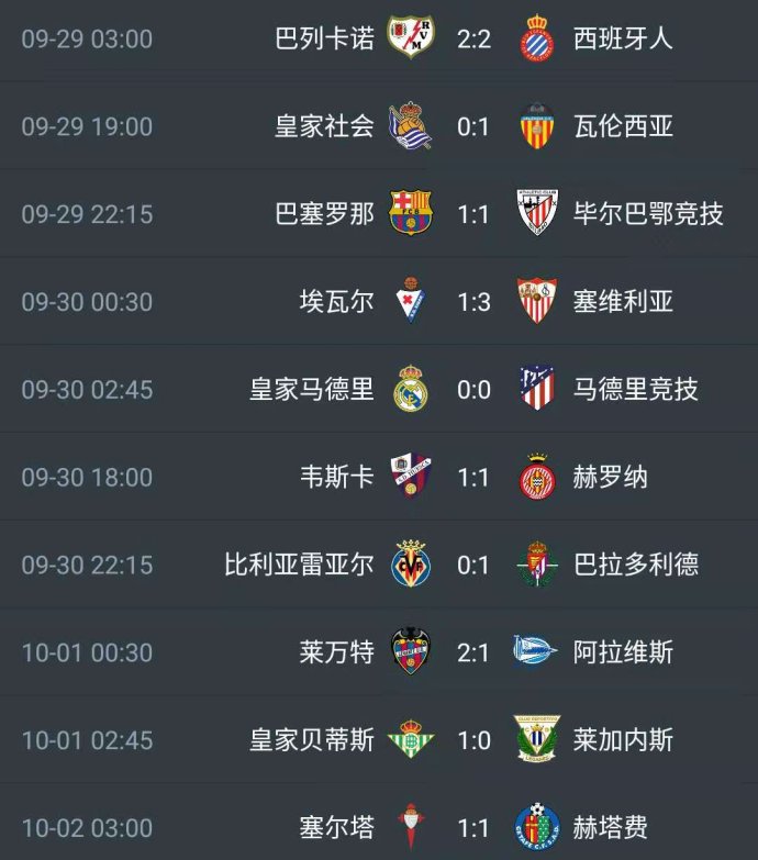 马德里竞技客场失利，积分榜位置下滑的简单介绍