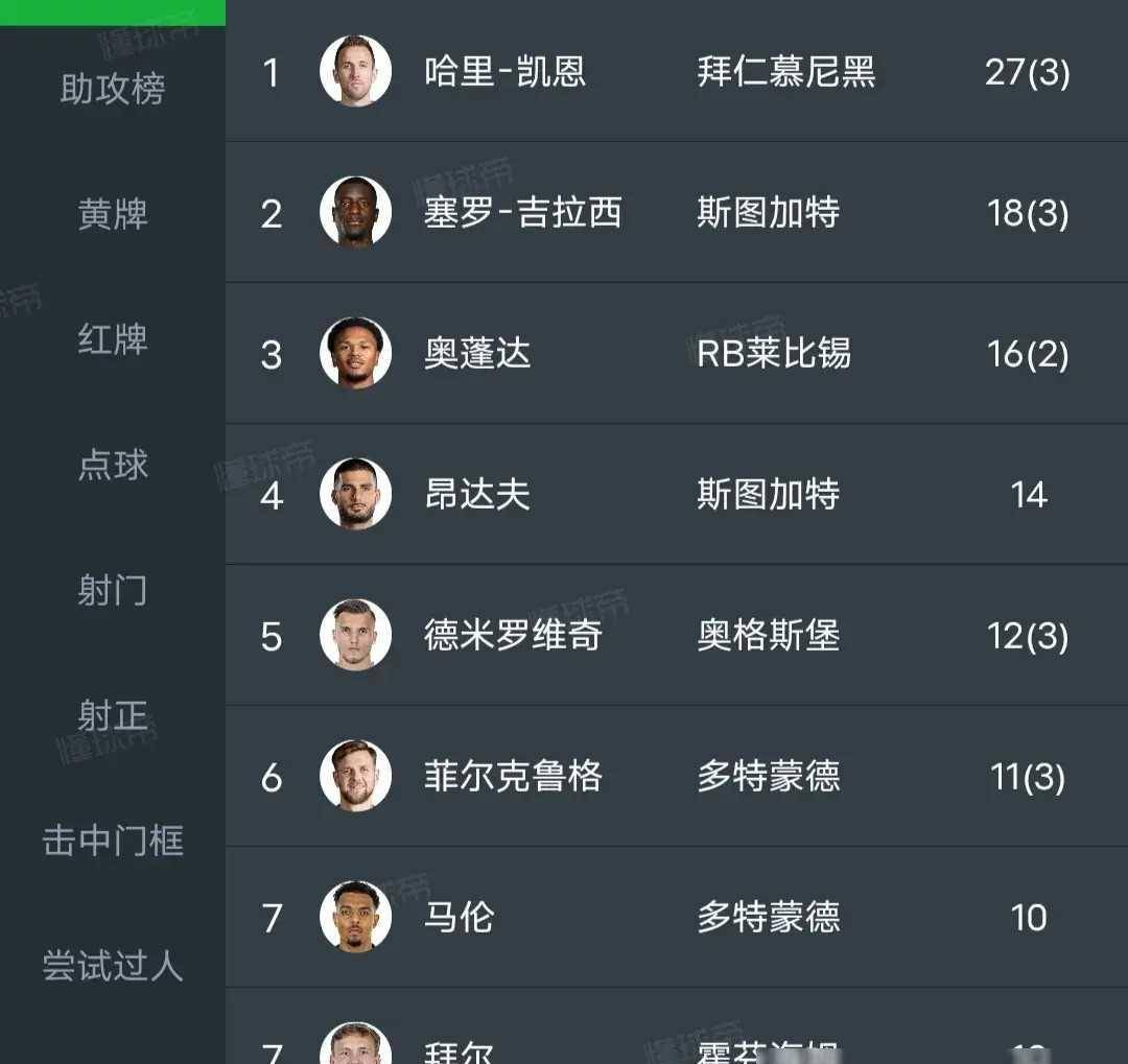 德甲冠军之争悬念不断，多队争夺头名的简单介绍