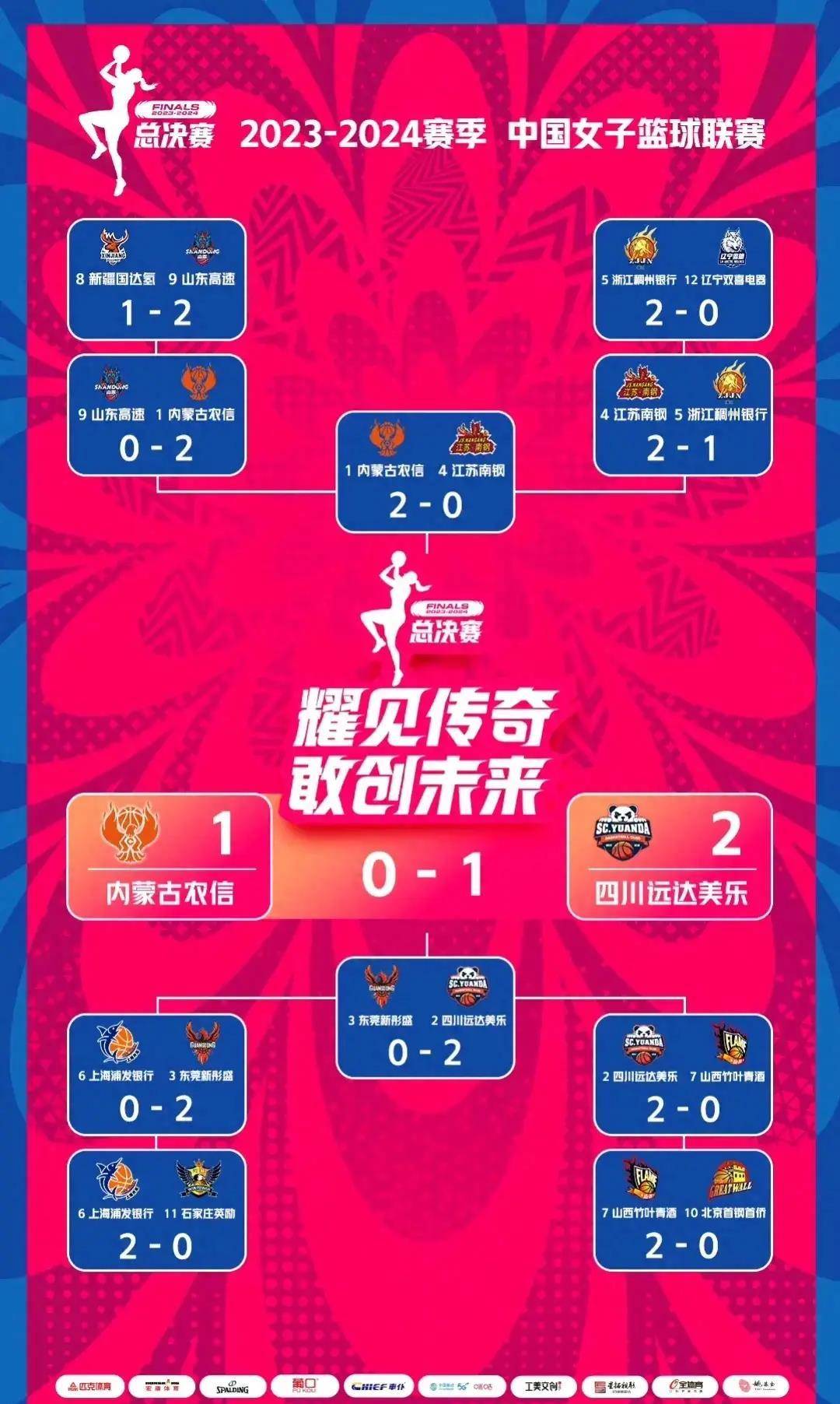 开云体育下载-内蒙古队逆转胜出，表现出色引发赞誉的简单介绍