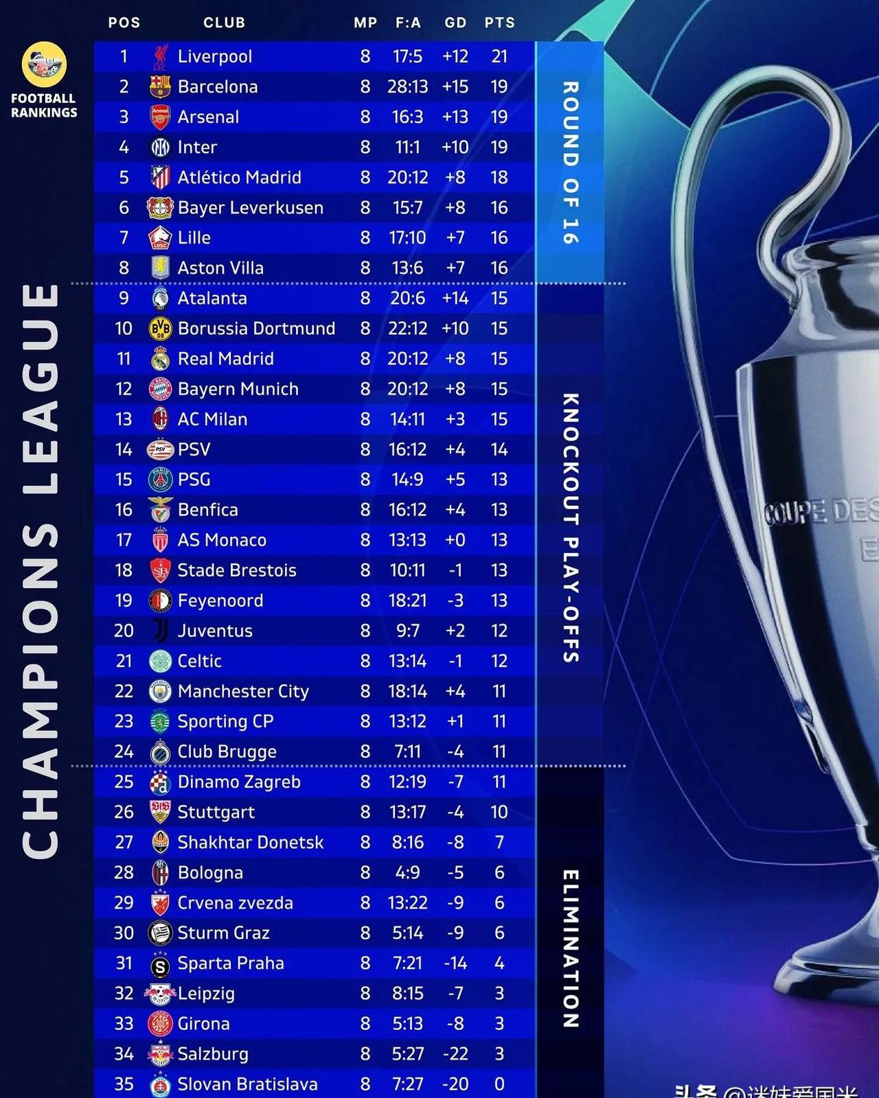 意大利惨败于波黑,未能晋级欧锦赛 意大利惨败于波黑,未能晋级欧锦赛