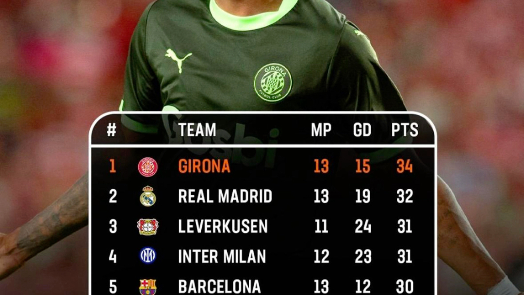 开云体育官方网站-德甲豪门取得胜利，积分榜上稳步前进