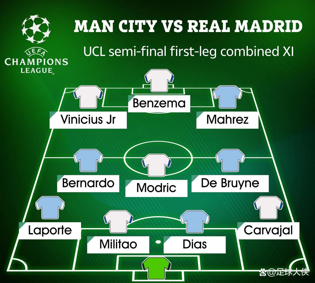 开云体育app-曼城遭遇不敌，主帅紧急调整阵容