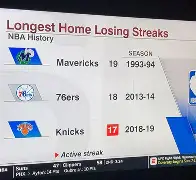 瑞恩主场不敌第戎,遭遇连败 瑞恩主场不敌第戎,遭遇连败