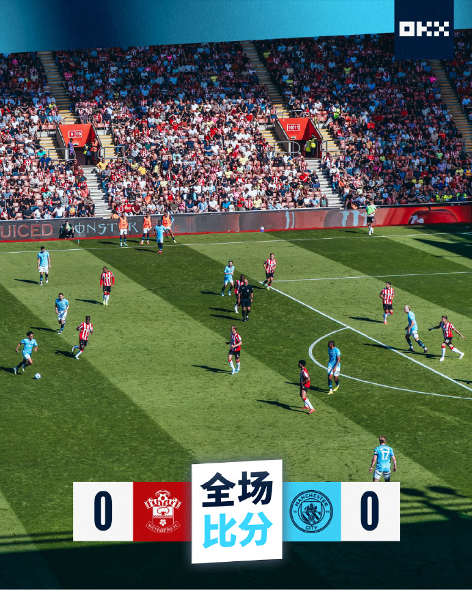 阿森纳客场扳平比分,遭遇曼城逼平 阿森纳客场扳平比分,遭遇曼城逼平