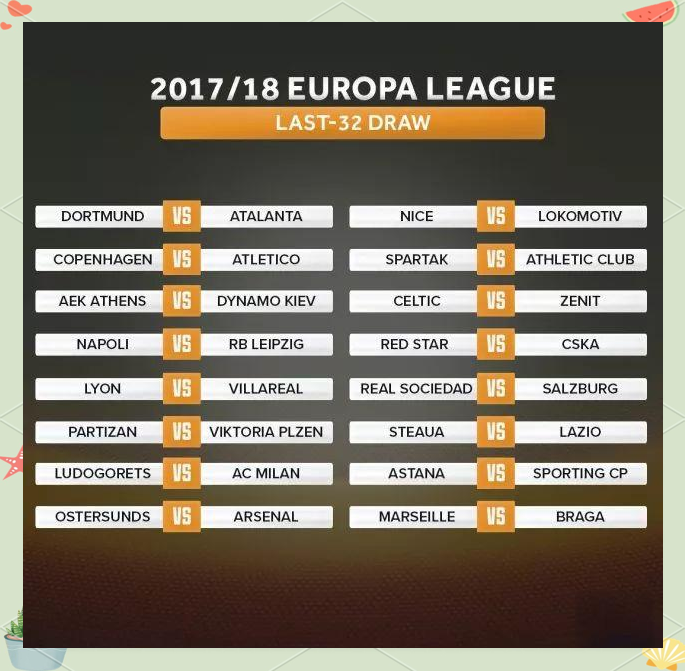 欧联杯资格赛抽签结果公布消息一出球员沸腾的简单介绍