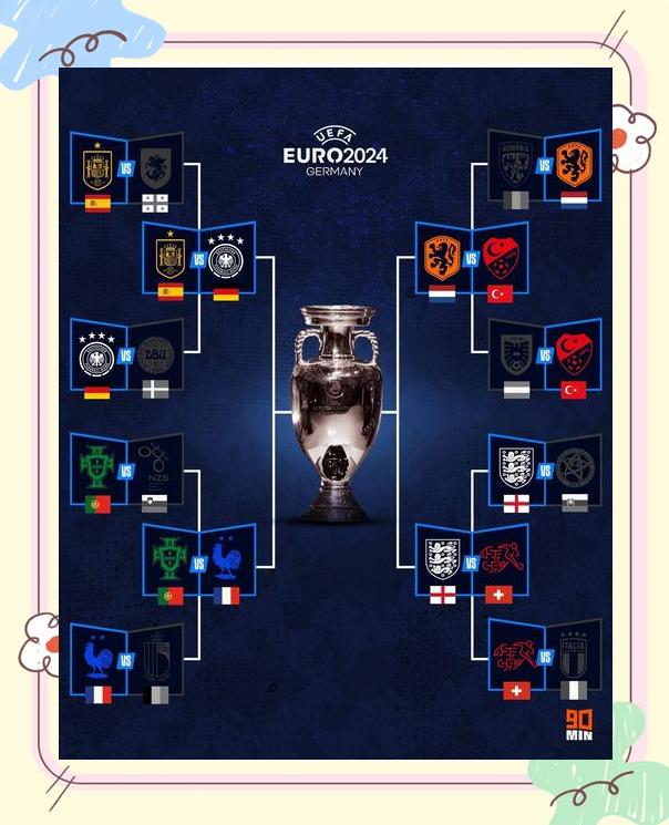 关于荷兰连续击败土耳其，继续领跑小组榜单的信息