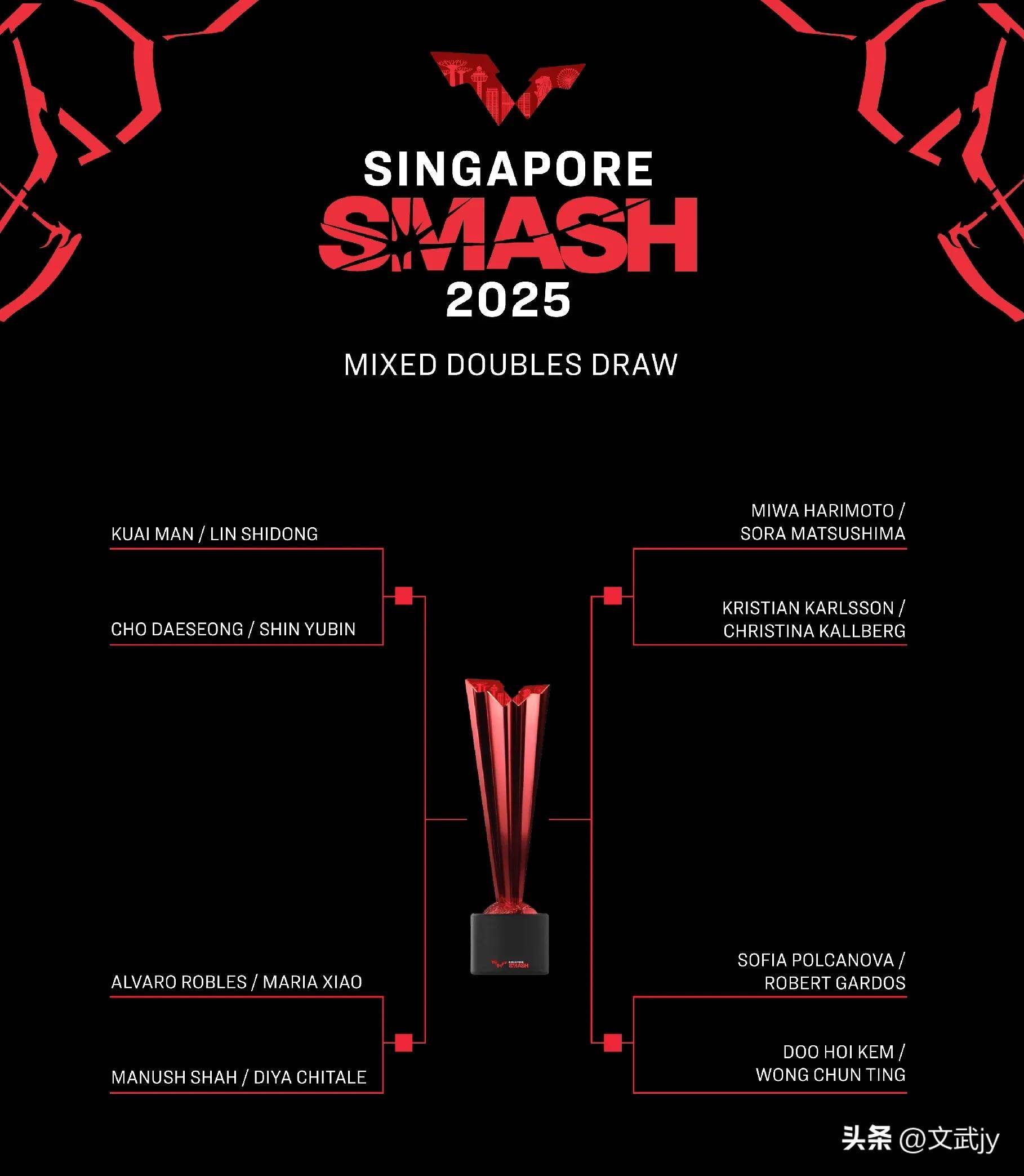 EDG轻取PSG,Gumayusi开启传奇时刻峡谷大战2025世界赛,强势挺进下一轮的简单介绍 EDG轻取PSG,Gumayusi开启传奇时刻峡谷大战2025世界赛,强势挺进下一轮的简单介绍