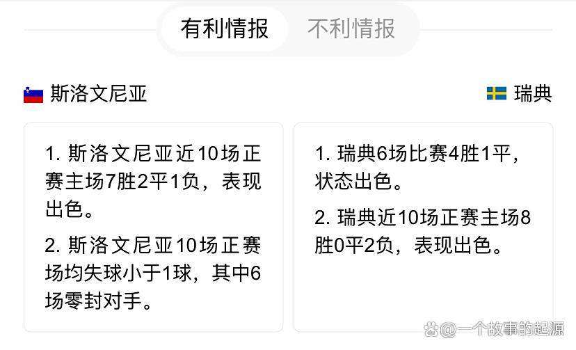 斯洛文尼亚主场告负瑞典，陷入落后